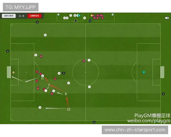 皇马谋划边路魔术师引援以打造全新攻势体系