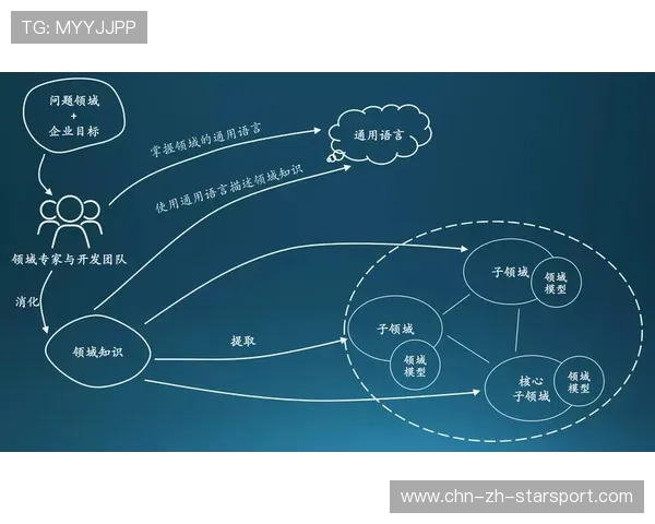 齐尔克泽与或成引援目标的背景分析