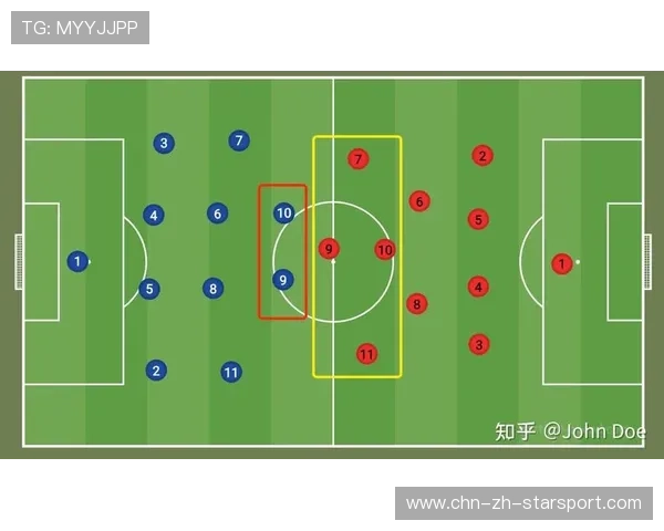 球队防守反击战术成关键亮点，防守反击是什么意思