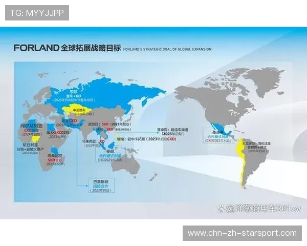 体育俱乐部在全球化商业开发中的在地化营销策略