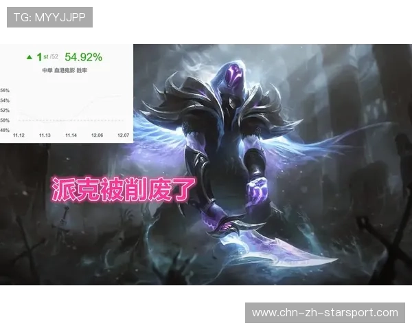 LOL 26.9版本前瞻：新一轮的皮肤系列即将上线，钱包准备好了吗？💰（481 ）