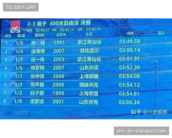 运动表现数据在辅助教练员制定赛前战术的实证作用（83 ）